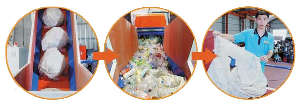 процесс работы разрывателя пакетов